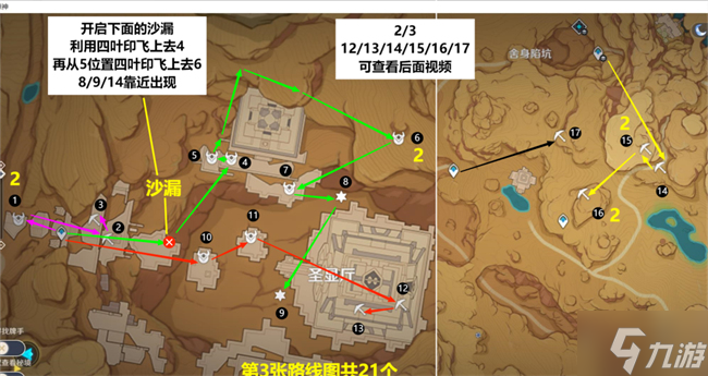 原神元能构装体路线攻略
