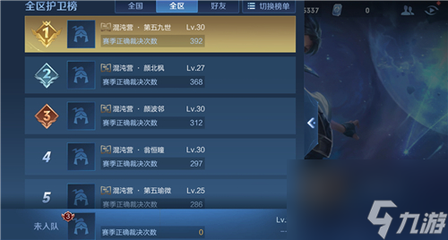 成为副尉校尉满足条件一览 王者荣耀鹰眼队员怎么升级