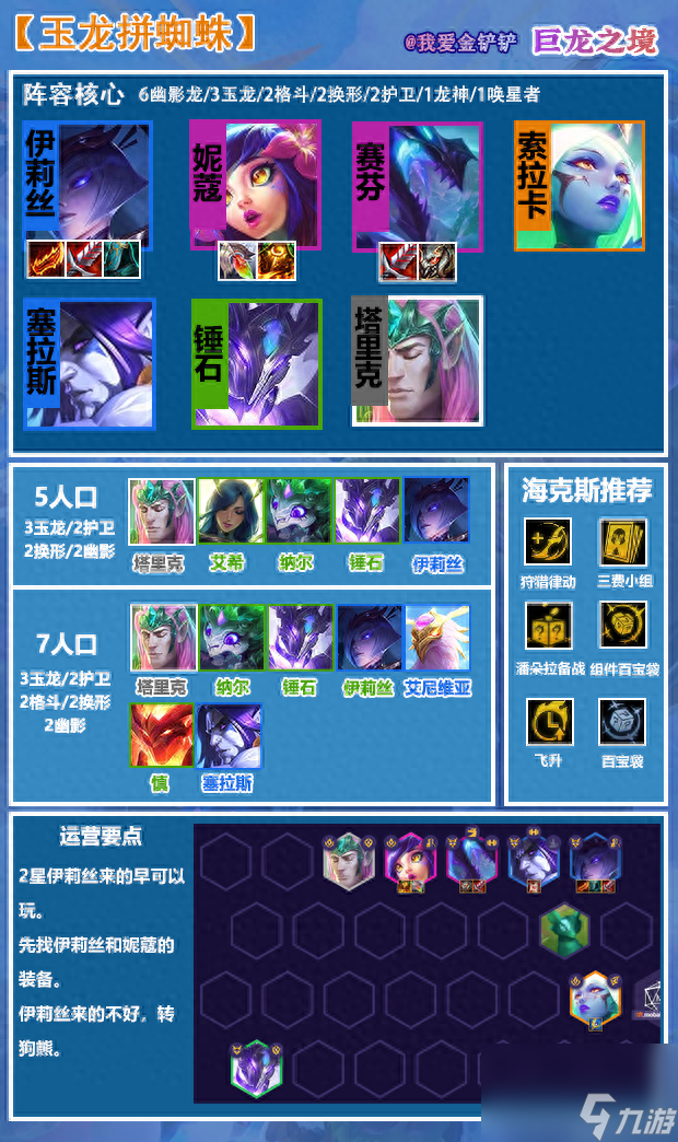 金铲铲飞天蜘蛛阵容搭配（飞天蜘蛛装备推荐）