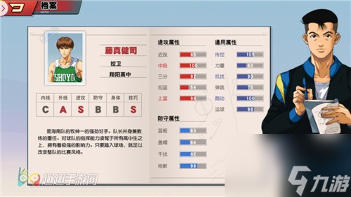 强度分析 灌篮高手官方正版手游藤真健司值不值得抽