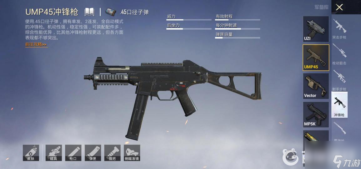 手游吃鸡各种武器排行什么样？ （和平精英各类枪械）