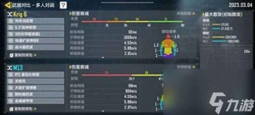 使命召唤6攻略(使命召唤4联机)