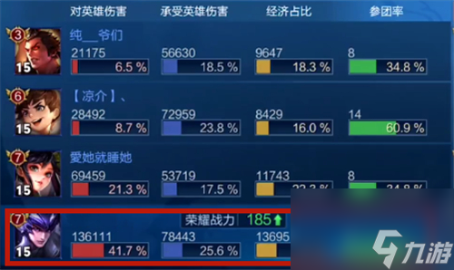 一枪一头爆炸输出 王者荣耀S16马超打野铭文怎么出