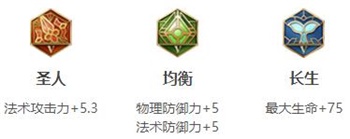 王者荣耀蔡文姬该怎么出装和搭配铭文