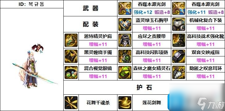 110級流浪武士裝備推薦 dnf流浪武士110級裝備選什么