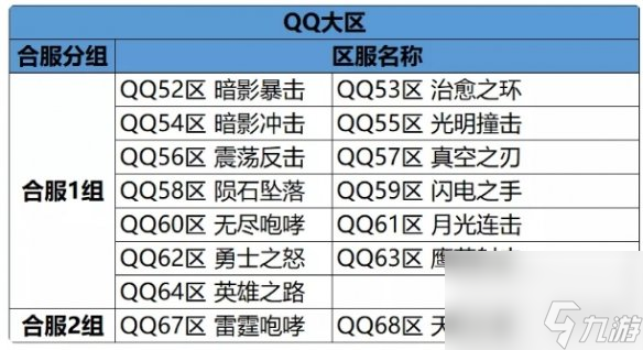 龍之谷24月16日更新一覽龍之篇章沙獄囚徒更新公告