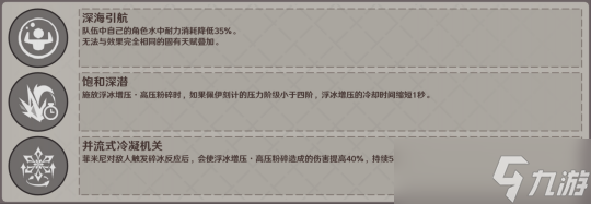 4.1版本菲米尼角色攻略，技能及手法攻略