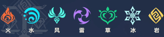<a id='link_pop' class='keyword-tag' href='https://www.9game.cn/yuanshen/'>原神</a>元素系统是什么-元素入门攻略