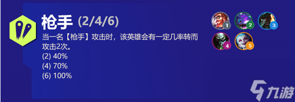 云顶之弈厄加特s6出装、技能、羁绊介绍