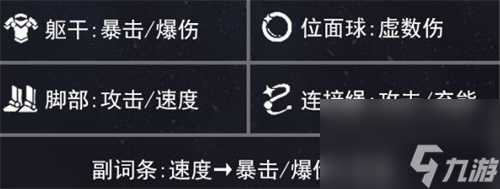 崩坏星穹铁道丹恒饮月遗器怎么选
