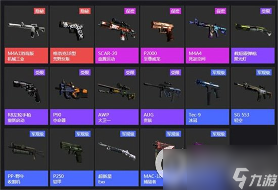 《csgo2》武器怎么选 武器搭配指南