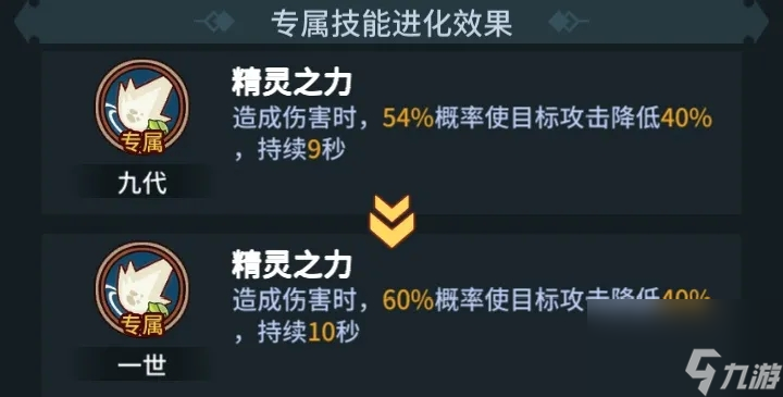 提灯与地下城露露与火人哪个强