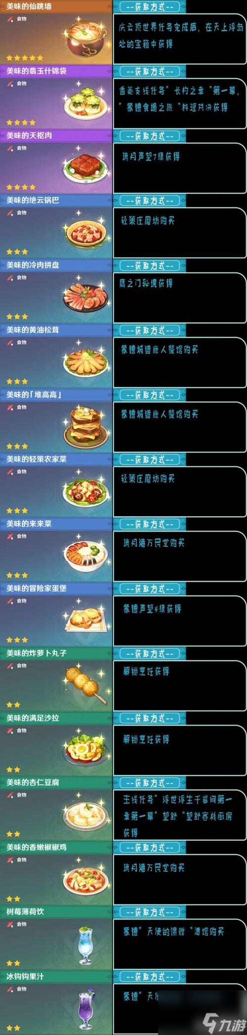 《原神丰年有余食谱配方介绍》 探索神秘大陆 一起品尝美食  