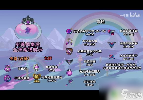 泰拉瑞亚全boss掉落物品 《泰拉瑞亚》全boss掉落物品详解
