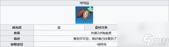 幻塔巧克力面包制作方法介绍