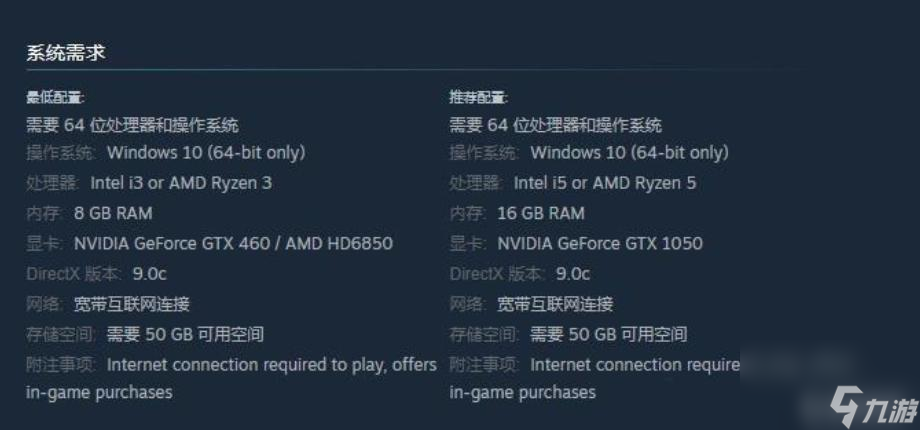 <a id='link_pop' class='keyword-tag' href='https://www.9game.cn/shiluodefangzhou/'>失落的方舟</a>需要什么配置电脑？