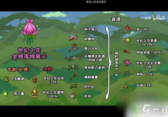 泰拉瑞亚全boss掉落物品 《泰拉瑞亚》全boss掉落物品详解