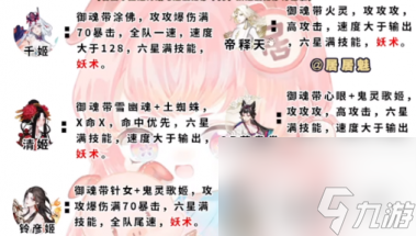 阴阳师伪月落神乐挑战攻略？阴阳师攻略详情