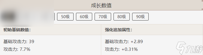 原神吃虎鱼刀属性介绍