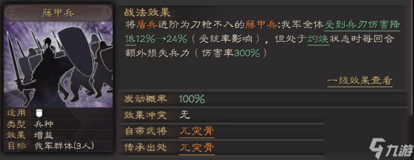 三國志戰(zhàn)略版：藤甲兵攻略