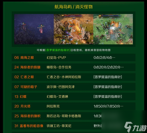 《命运方舟》广阔的大海的冒险物地图位置一览