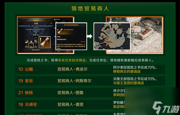 《命运方舟》广阔的大海的冒险物地图位置一览