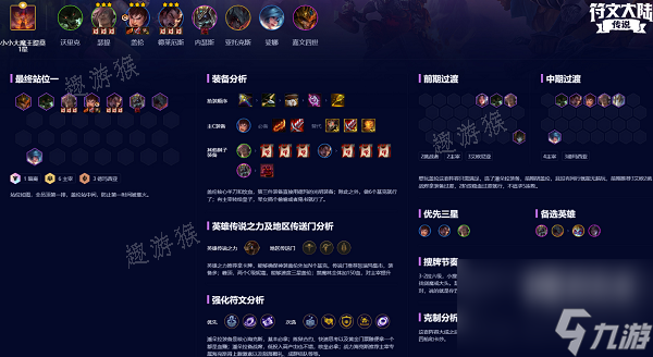 《云顶之弈》盖伦主c阵容s9攻略