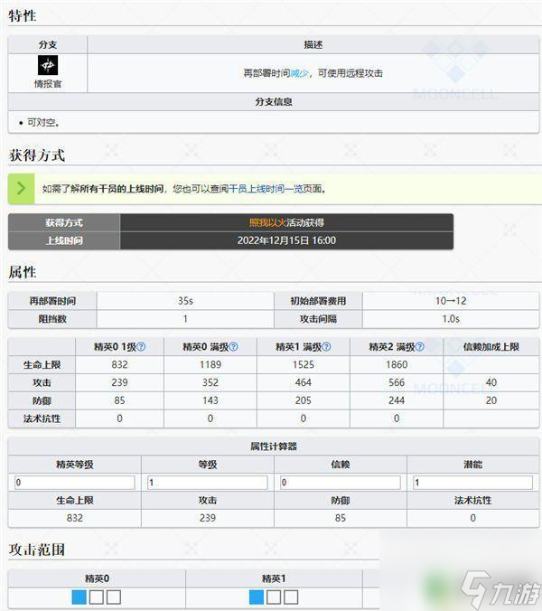 明日方舟先锋图标 明日方舟谜图干员图鉴五星先锋谜图属评测