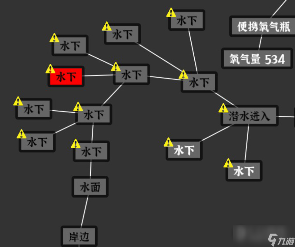 《文字密室》逃脫活埋通關(guān)方法