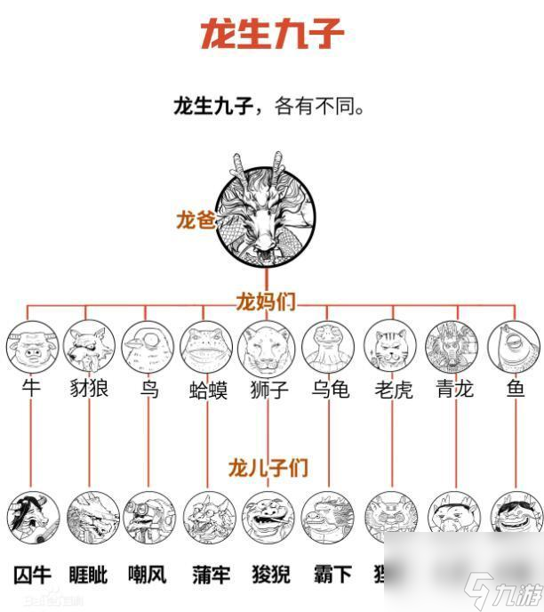 百變大偵探幻夢第七關(guān)密碼是多少？ （百變大偵探幻夢）