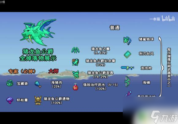 泰拉瑞亚全boss掉落物品 《泰拉瑞亚》全boss掉落物品详解