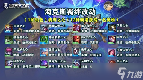 金铲铲之战11.24版本海克斯羁绊改动一览