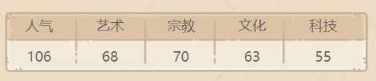 最強(qiáng)蝸牛阿基米德的杠桿獲取方法 最強(qiáng)蝸牛阿基米德的杠桿怎么獲取