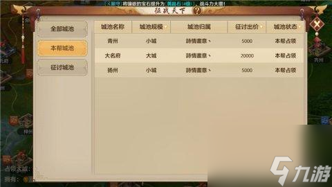 天龍八部征戰(zhàn)天下競拍規(guī)則是什么？