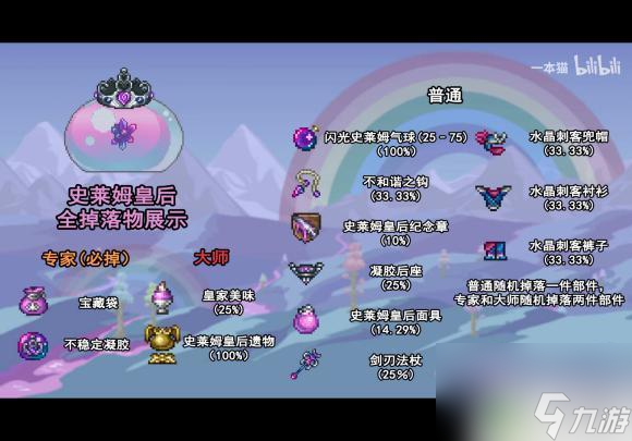 泰拉瑞亚全boss掉落物品 《泰拉瑞亚》全boss掉落物品详解