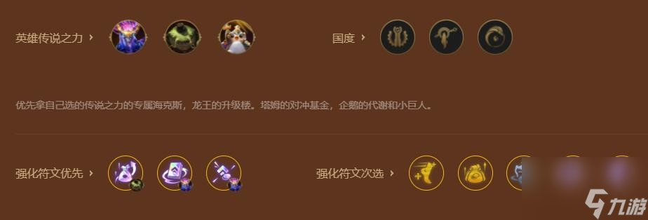 金铲铲之战S9皮尔霸王龙阵容搭配攻略