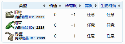泰拉瑞亚1.4钓鱼可以得到的东西一览