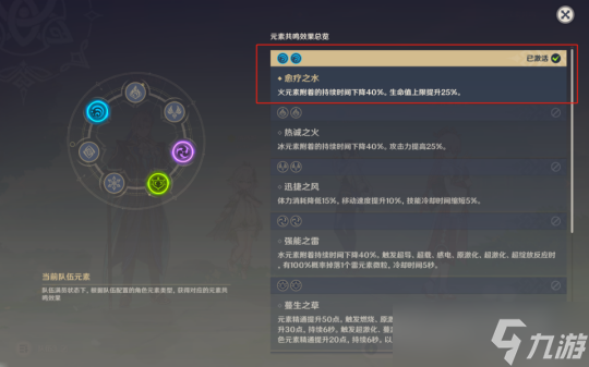4.1版本那维莱特角色攻略，要补1命吗？