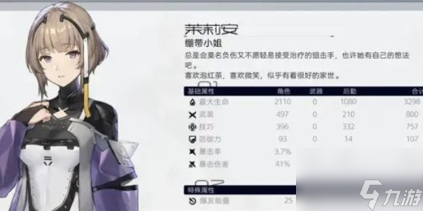 尘白禁区角色强度排行