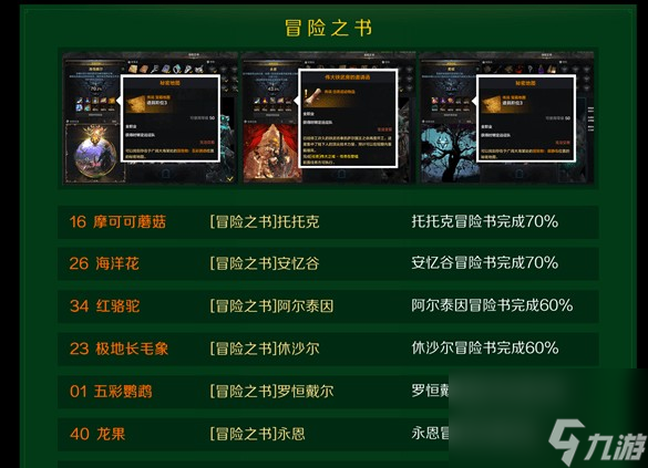 《命运方舟》广阔的大海的冒险物地图位置一览