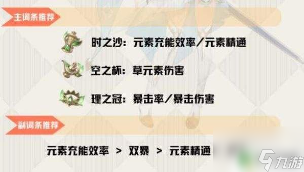 原神草主角圣遗物及武器搭配推荐 原神草主圣遗物推荐攻略