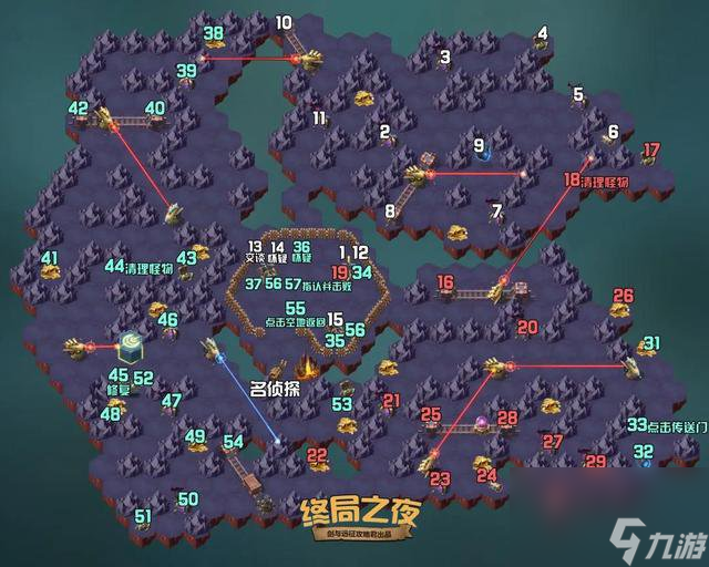 剑与远征终局之夜路线一览 剑与远征终局之夜路线怎么选择