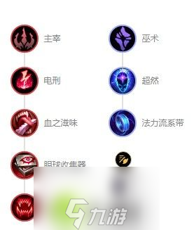 英雄联盟诡术妖姬乐芙兰出装天赋怎么选-英雄联盟诡术妖姬乐芙兰出装天赋推荐