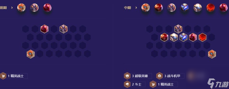 金铲铲之战机甲孙悟空阵容推荐机甲孙悟空阵容装备搭配攻略