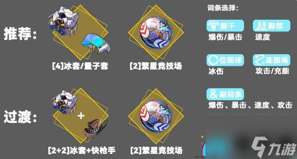 崩坏星穹铁道镜流阵容怎么搭配-镜流阵容配队攻略