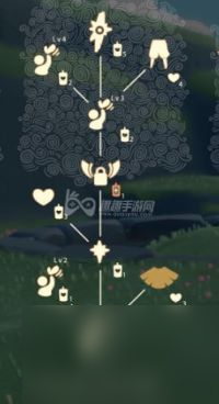 所有动作升级解锁表 光遇所有先祖可以兑换的东西介绍