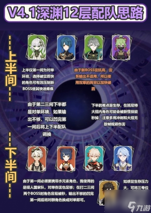 《原神》4.1深渊12层打法