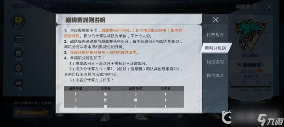 和平精英SS18巅峰赛加分与扣分规则是什么？ （吃鸡巅峰赛加减分规则）