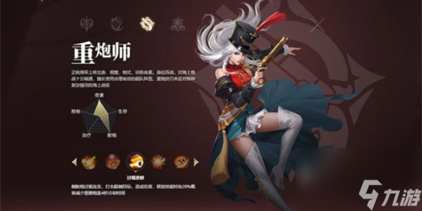 黎明之海角色排行攻略
