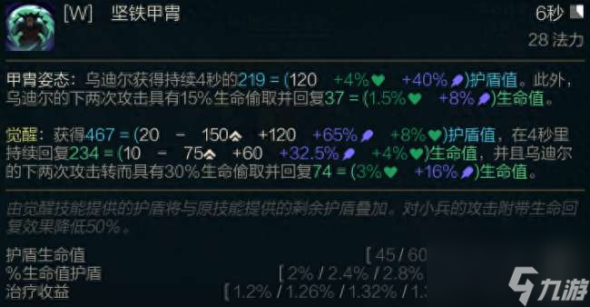 LOL野兽之灵乌迪尔技能详解（符文出装推荐及玩法教学）